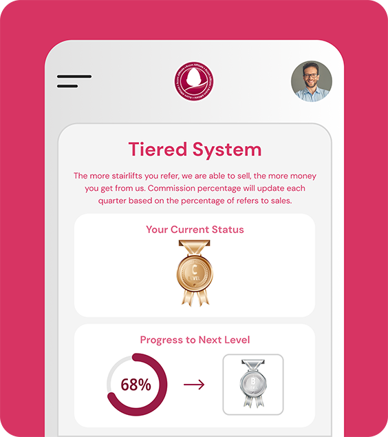 Mobile page open to the tiered system section with a bronze level C medal and a progress wheel stating 68% of the way until meeting a silver B medal